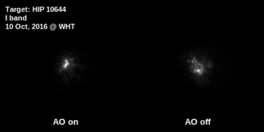 ALPAO - Adaptive Optic System - Wavefront sensors  - Astronomy equipment - Advanced imaging systems - Improve communication system - Laser beam shaping - Adaptive optics microelectronic - Microscopy quality - Ophtalmic instrument - Adaptive optics components - Adaptive optics news - Adaptive optic - Adaptive optics software - Adaptive optic system - Deformable mirrors