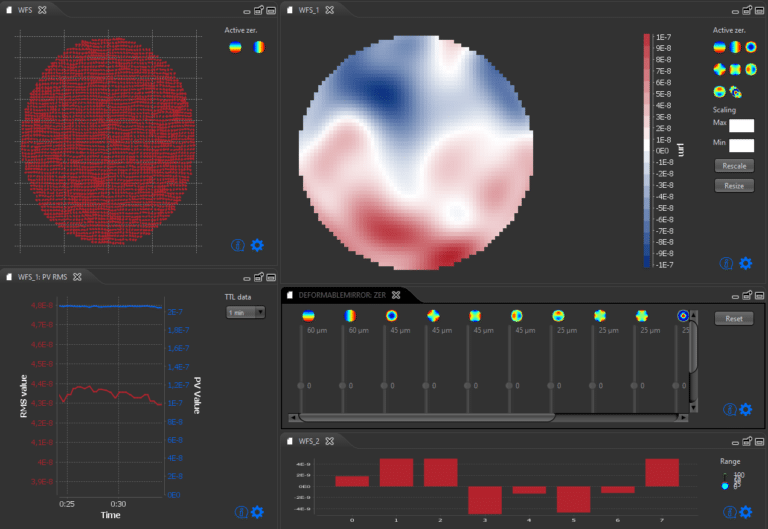 Adaptive Optics Software Real Time Computer