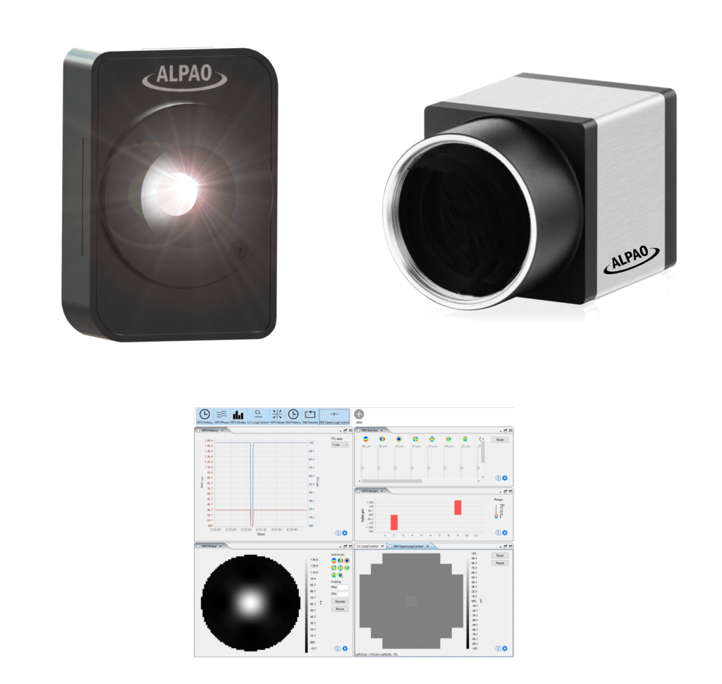Wavefront Sensors Optimized for AO