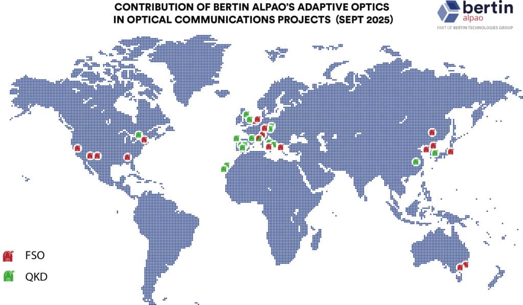 World map showing the international deployment of Bertin Alpao’s Free Space Optics (FSO) and Quantum Key Distribution (QKD) products